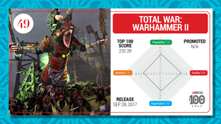 Total War: Warhammer 2 top 100 card (2023)