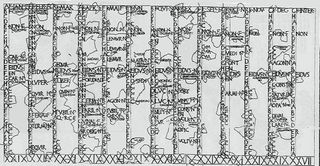 This drawing fills in a fragmentary fresco that was found in the ruins of Nero's villa at Antium. It depicts the pre-Julian Roman calendar. The months January to December and the leap month Intercalaris are listed across the top.