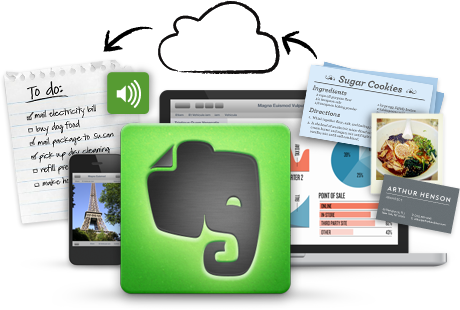 Tips on getting started with Evernote