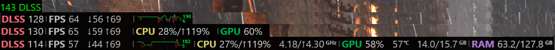 Steam Performance Monitor
