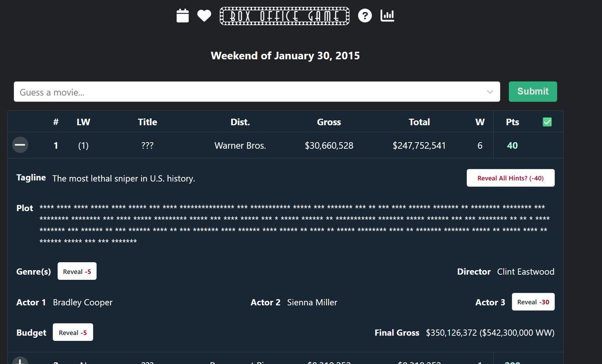 A game where you guess a movie based on hints
