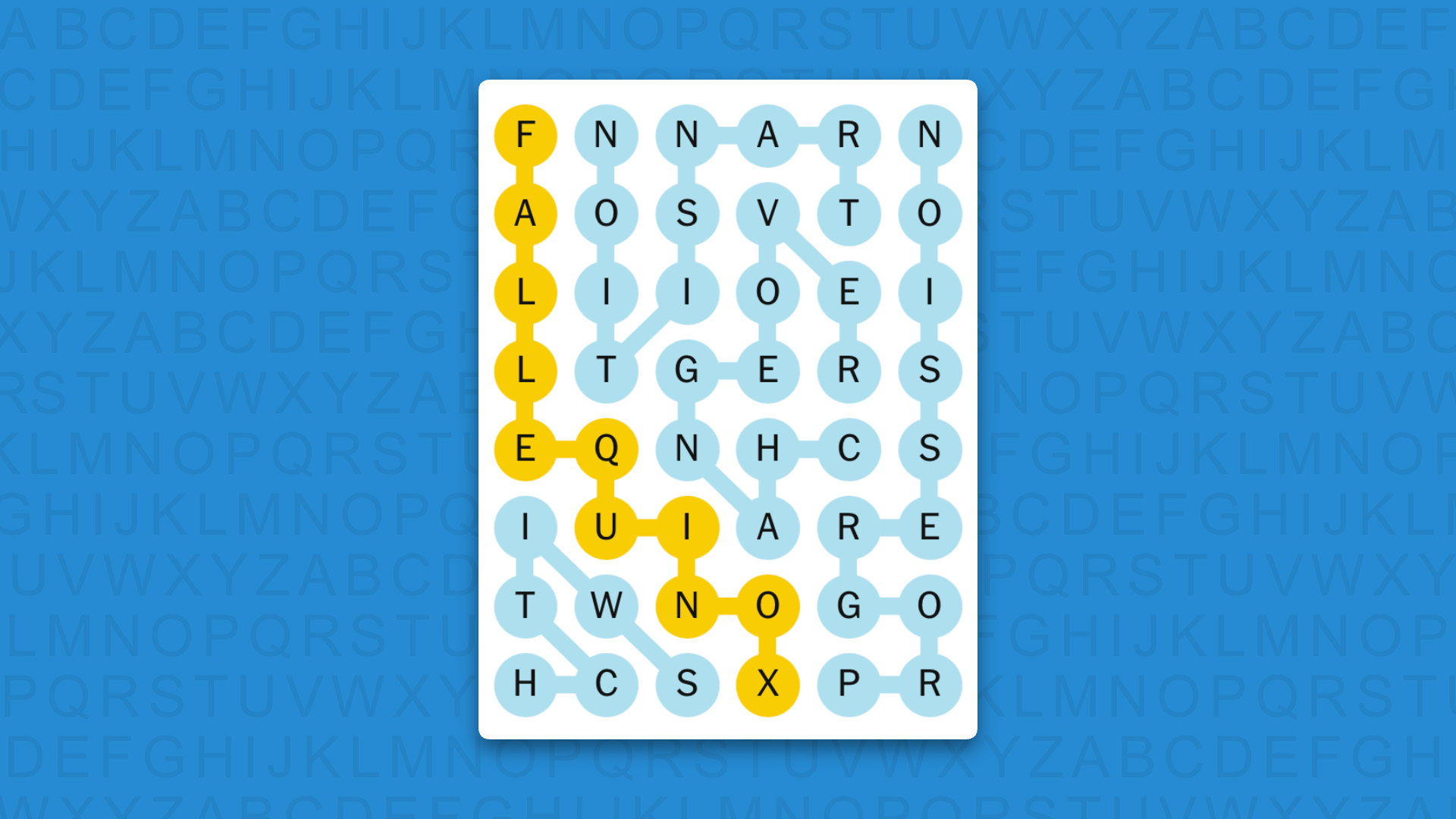 NYT Strands answers for game 933 on a blue background