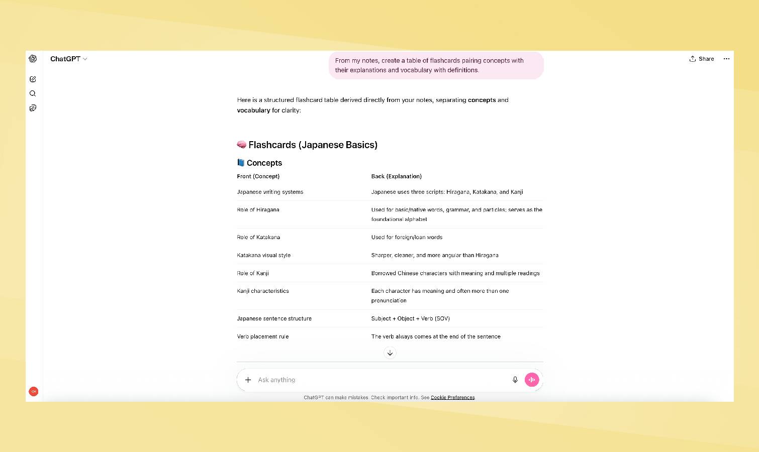 ChatGPT flashcards prompt