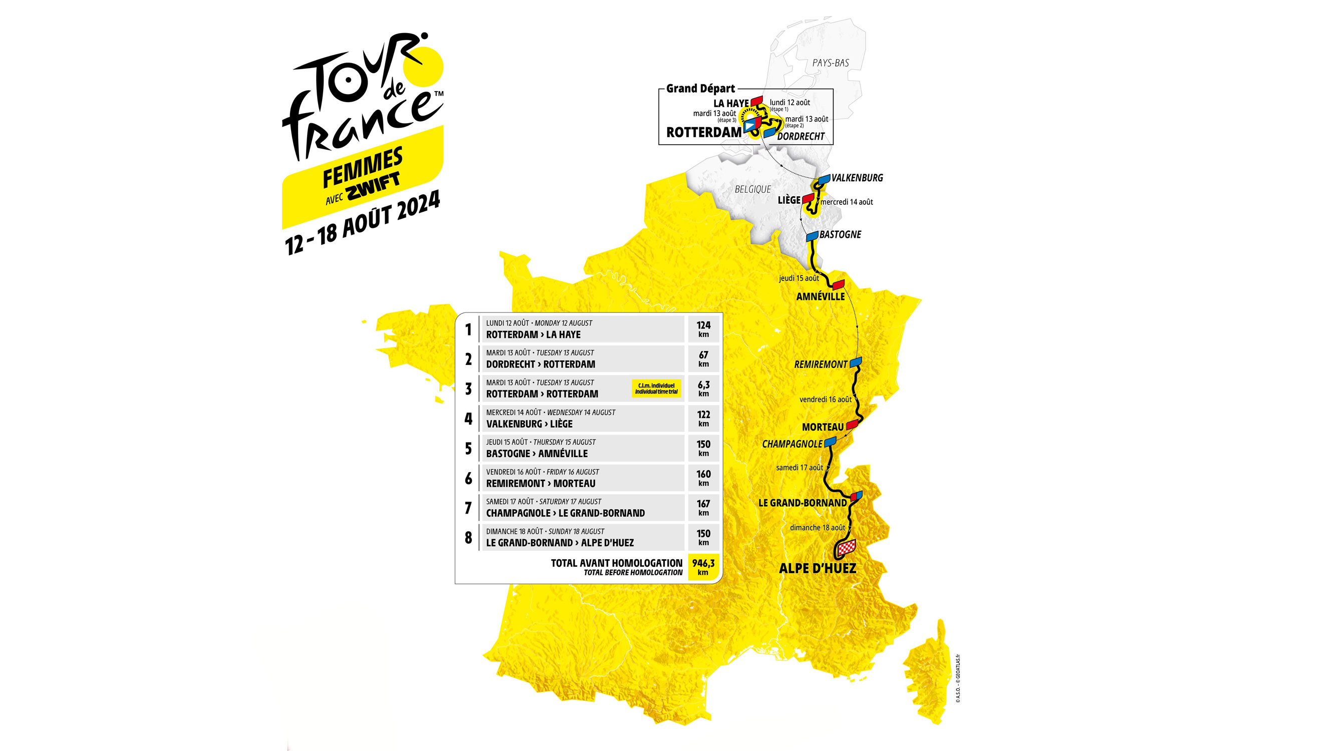 Plan du parcours du Tour de France Femmes 2024
