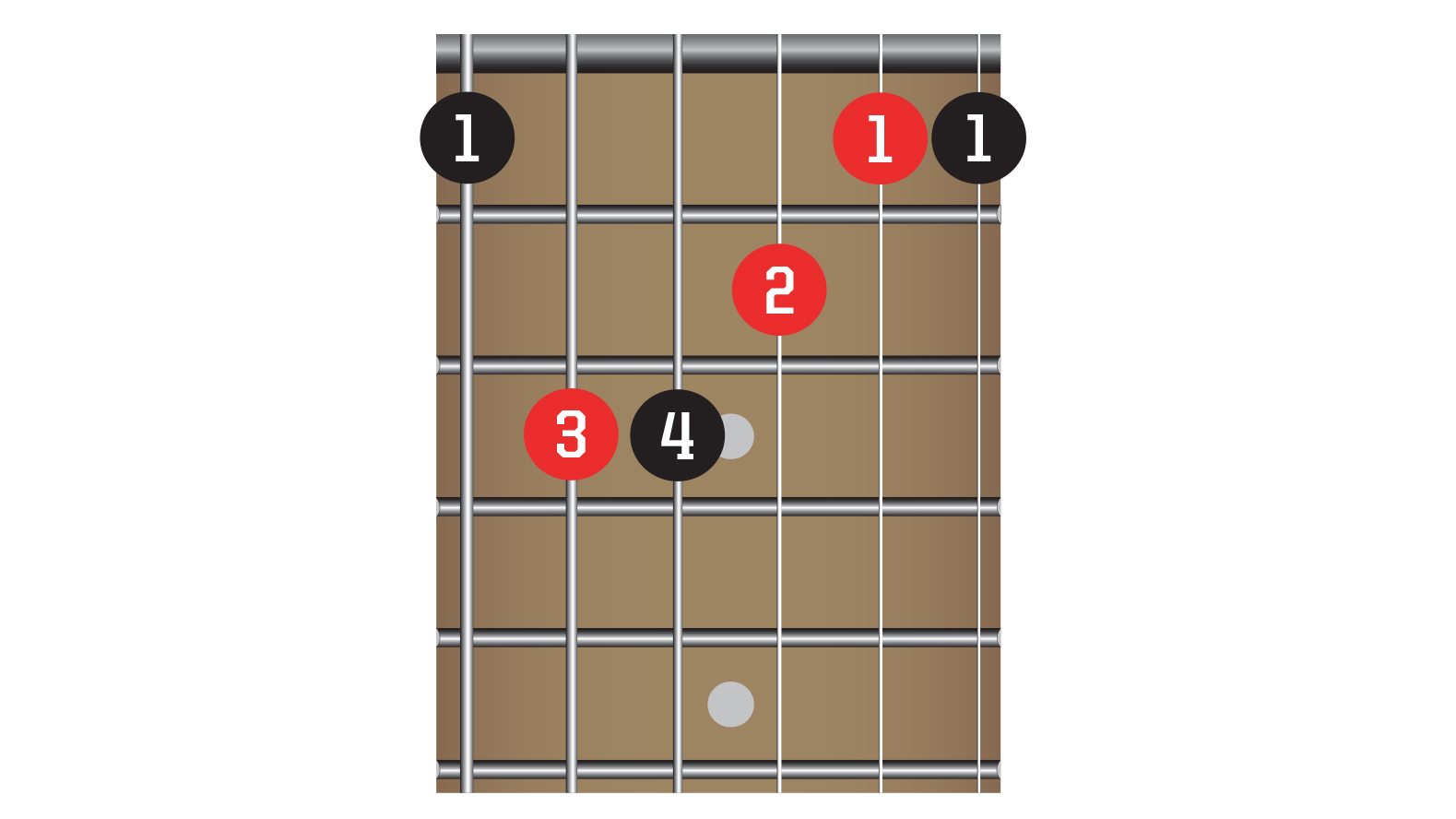 TG341 50 Chords You Need To Know