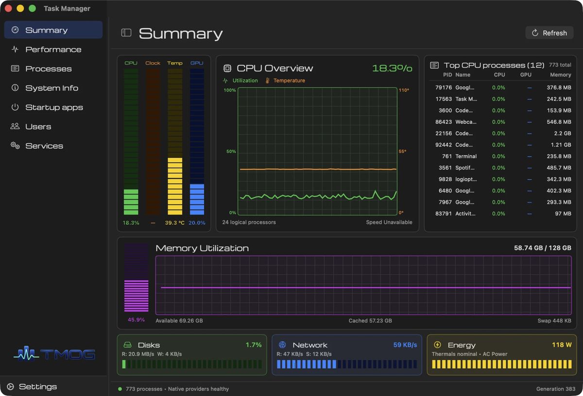 TMOG interface displaying CPU, memory, disk, network usage, and energy consumption metrics, with graphical representations and numerical indicators for various performance aspects.