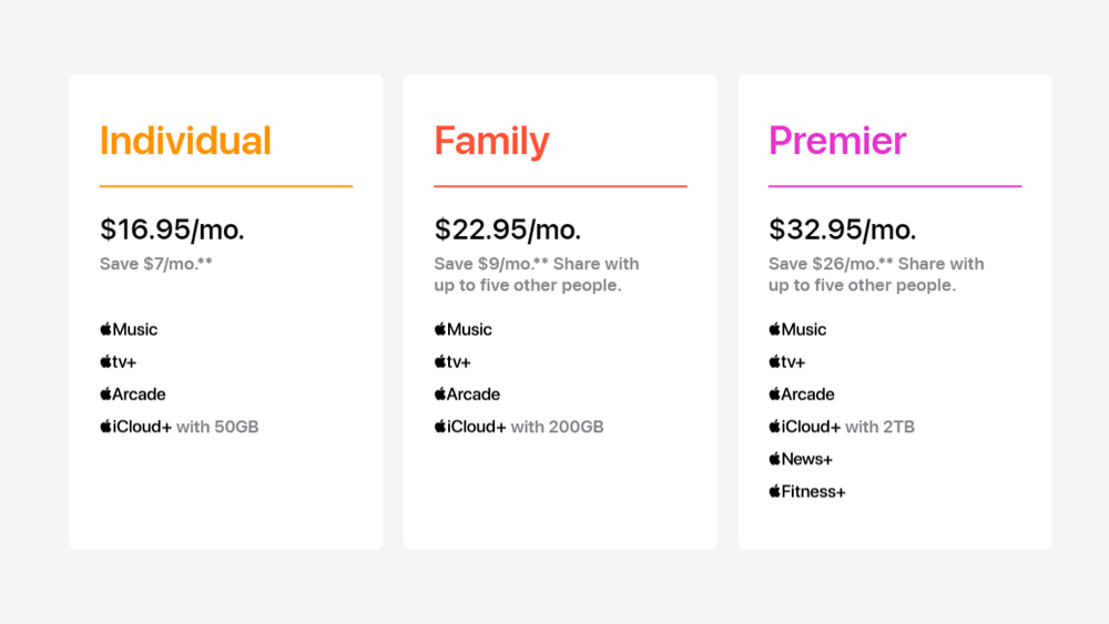Apple One pricing