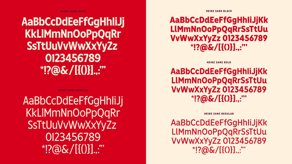 Heinz typography guidelines a-z