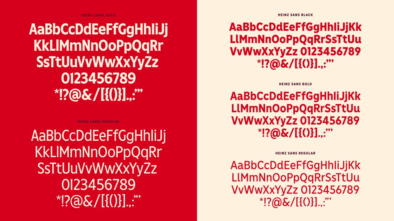 Heinz typography guidelines a-z