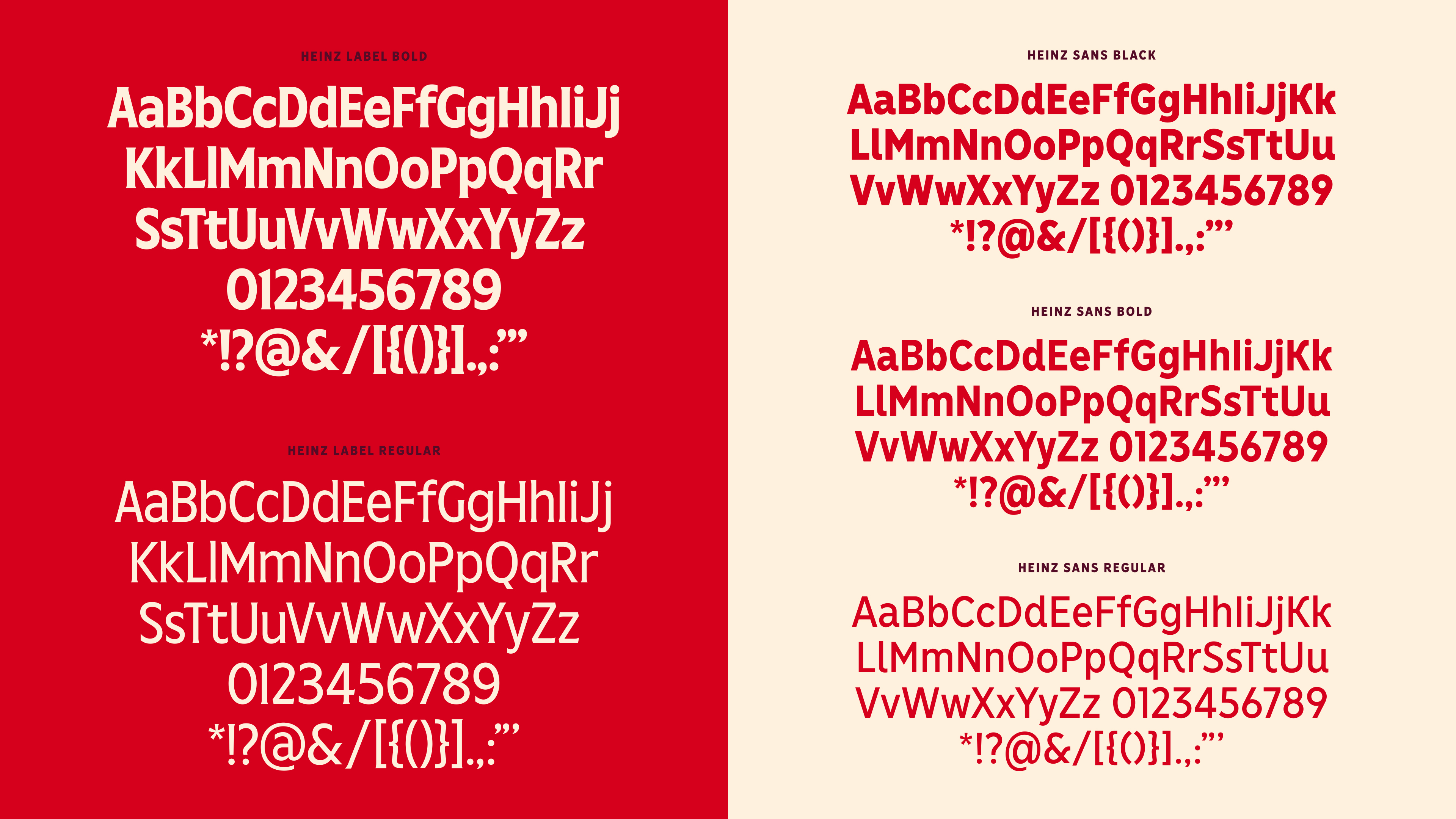 Heinz typography guidelines a-z