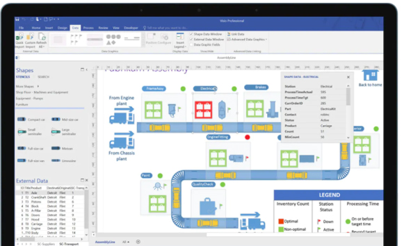 Wireframe tools: Visio