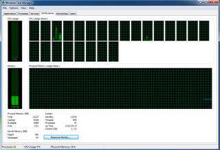 Task Manager shows off 24 threads, too