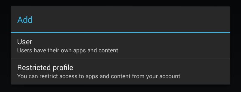 Restricted Profile