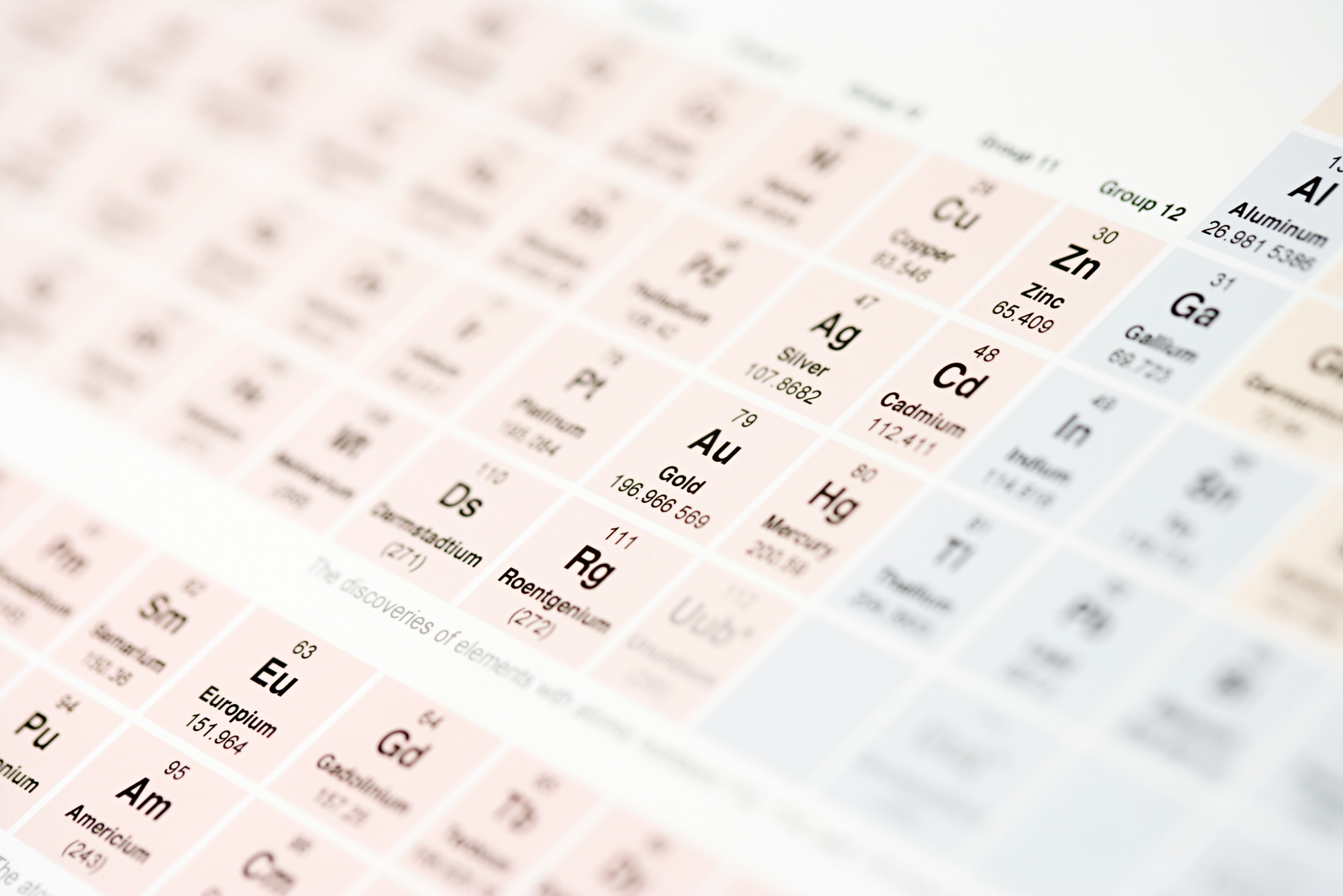 A close up of a chart of the periodic table of elements, with most of the elements blurred out except the column including silver and gold, which have the symbols Ag and Au respectfully.