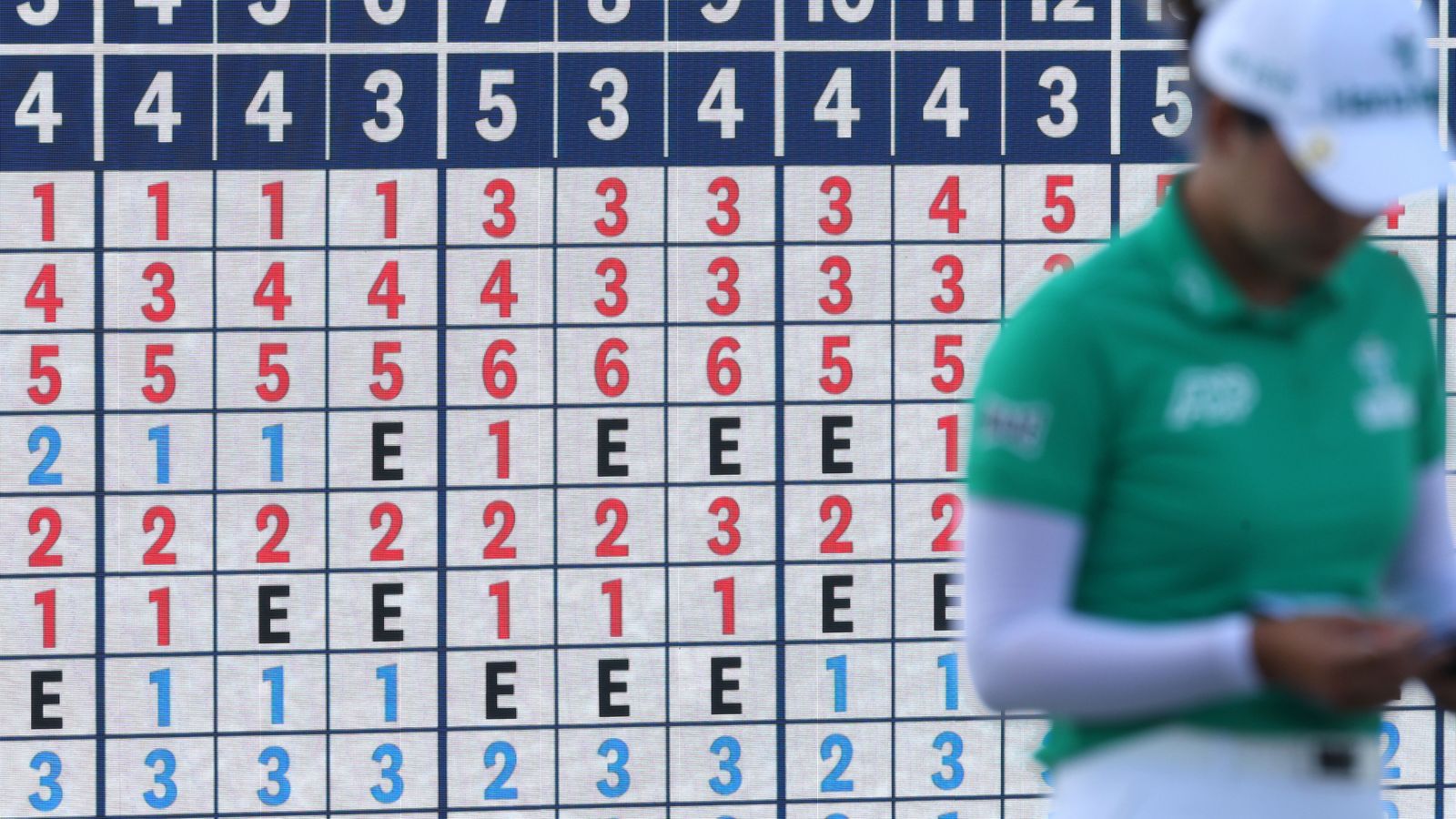 What Does 'E' Mean In Golf On The Leaderboard? | Golf Monthly