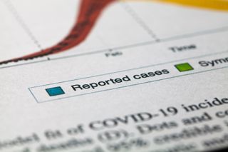 A half-shown graph of coronavirus cases.