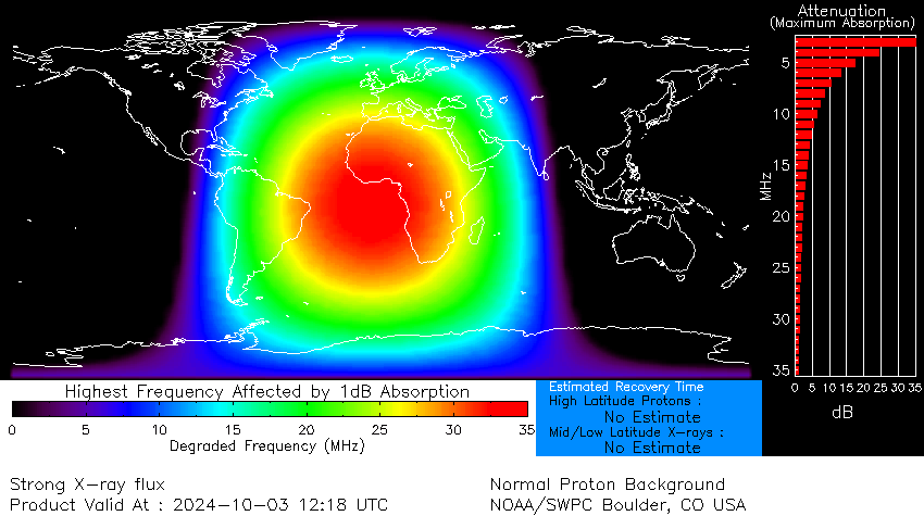 Map of shortwave radio outages showing the areas most affected by the outages, mainly Europe and Africa.