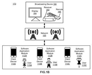 Facebook's system would connect secretly with all of the smartphones in your living room | Credit: Facebook via Free Patents Online