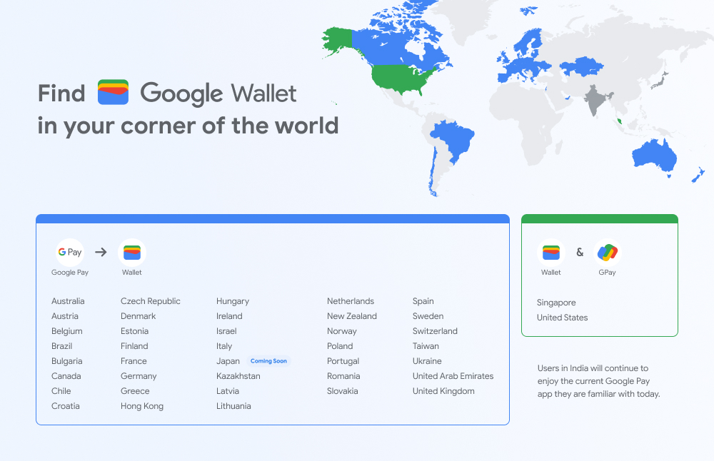Google Wallet availability