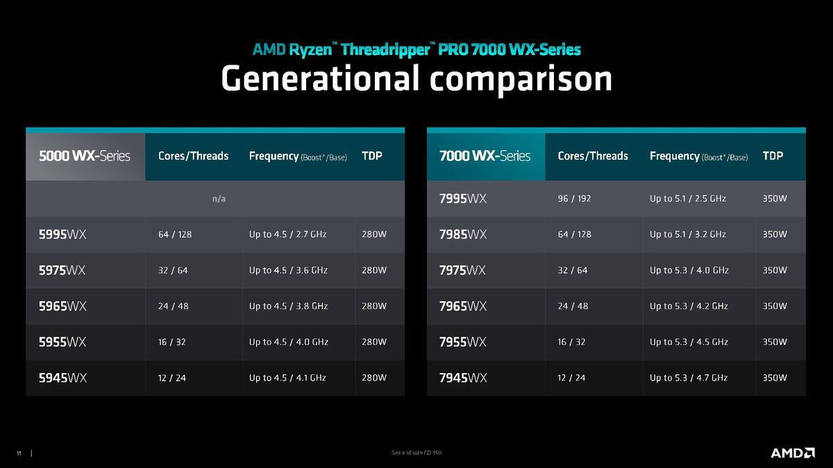 Threadripper