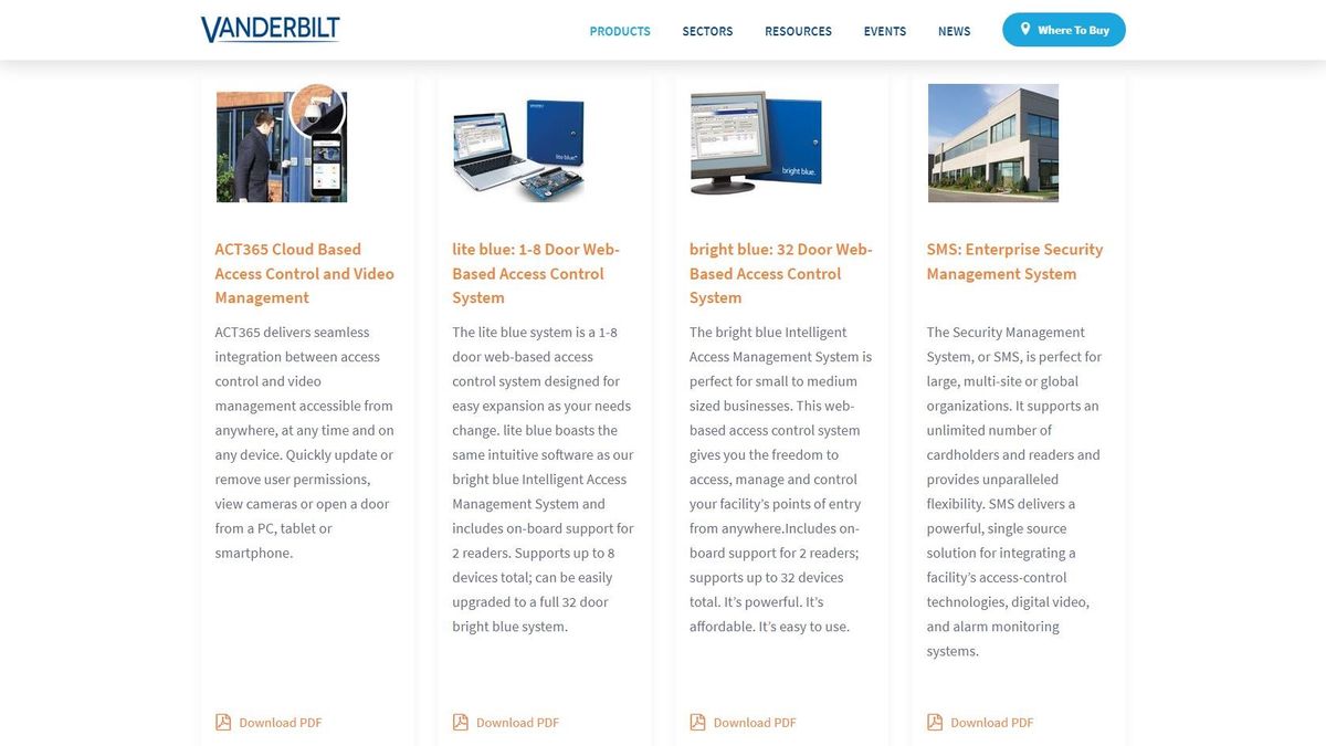 Vanderbilt Industries review TechRadar