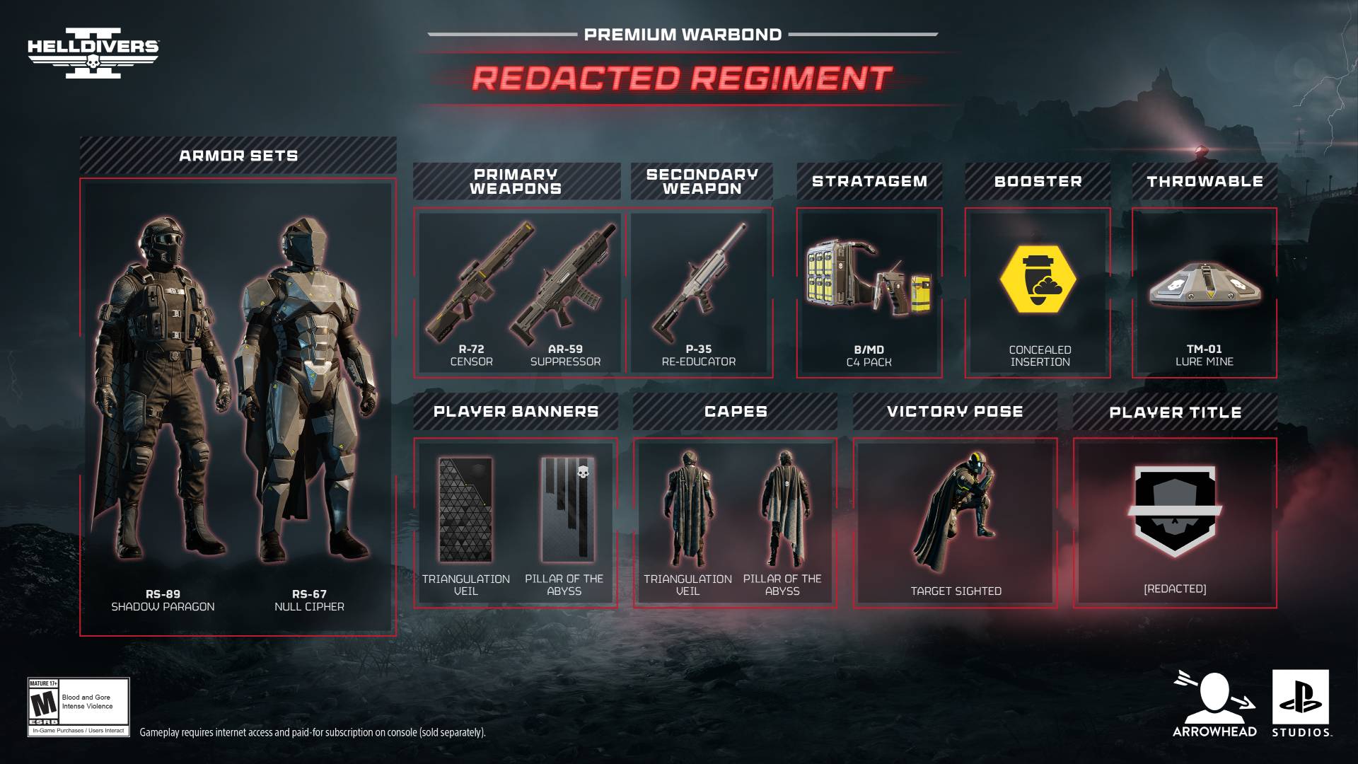 Helldivers 2 Redacted Regiment Warbond items