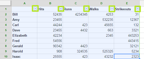 How to Create Filters in Google Sheets | Laptop Mag