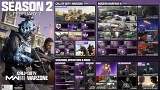 Une infographie détaillant tout ce qui a été ajouté à Modern Warfare 3 dans le cadre de la Saison 2.