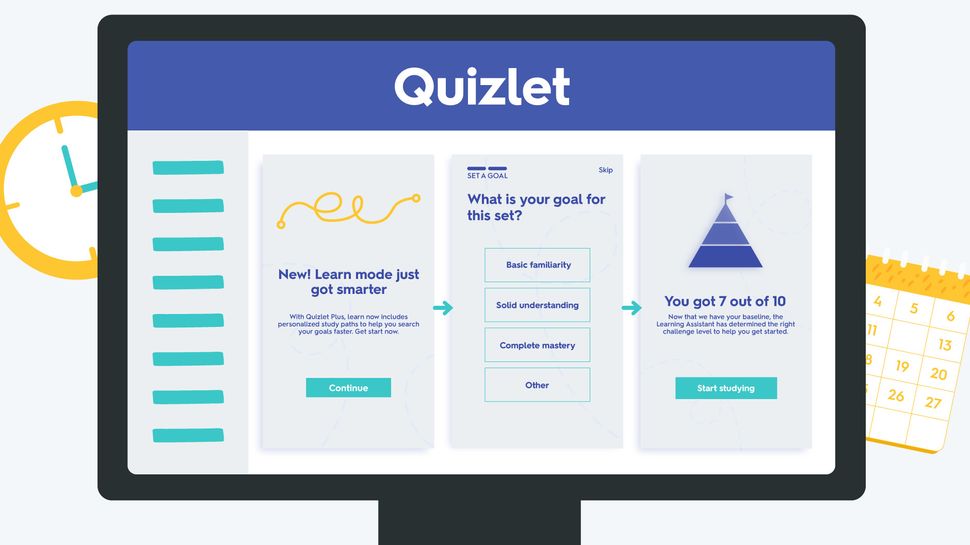 thesis is quizlet