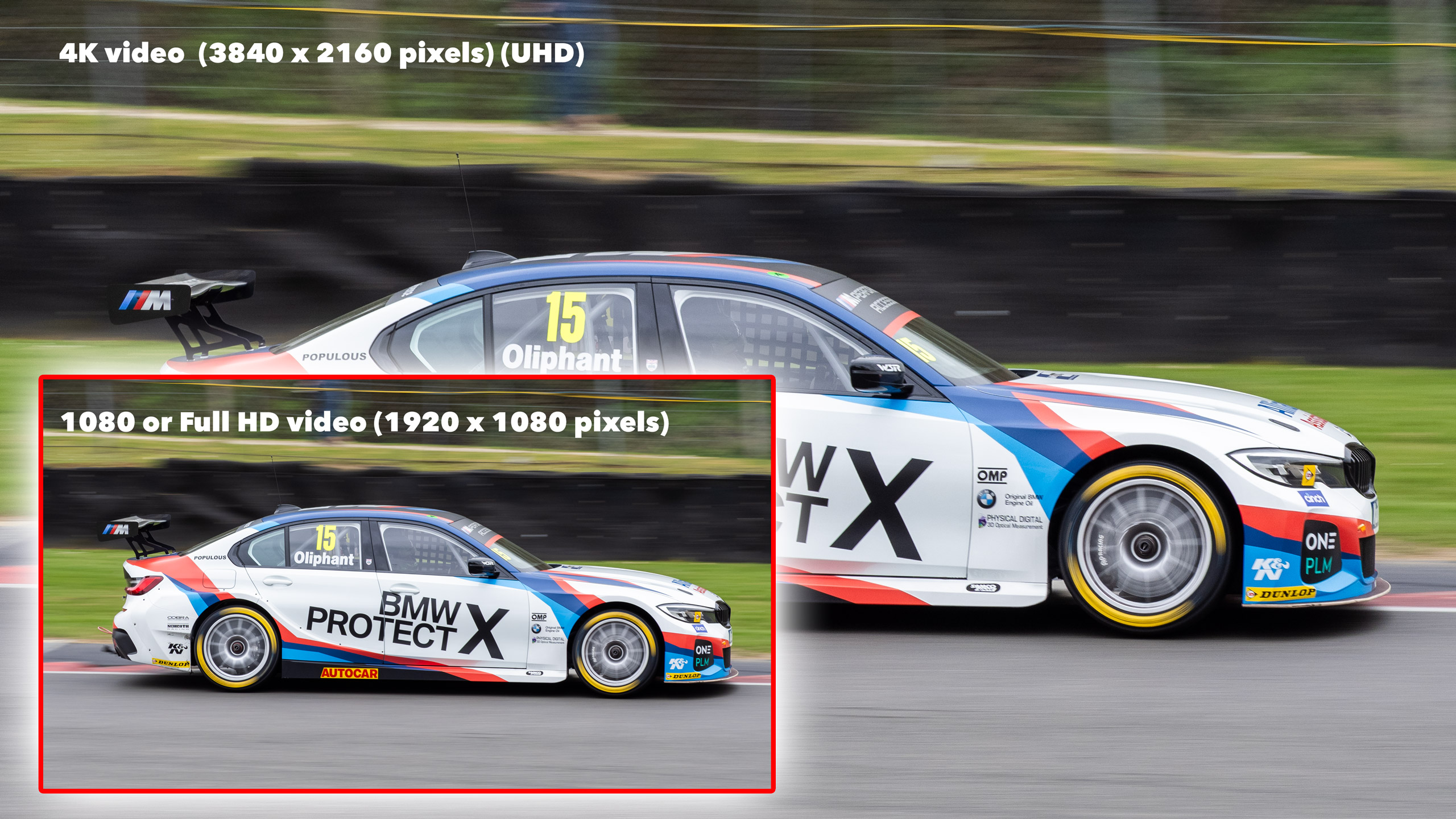 1080 vs 4K video