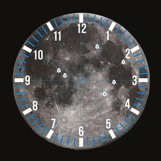 surface of the moon as a clock face