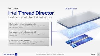 Intel Alder Lake Thread Director diagramja egy Intel esemény fedélzetről, amely leírja a célokat és a szakaszokat