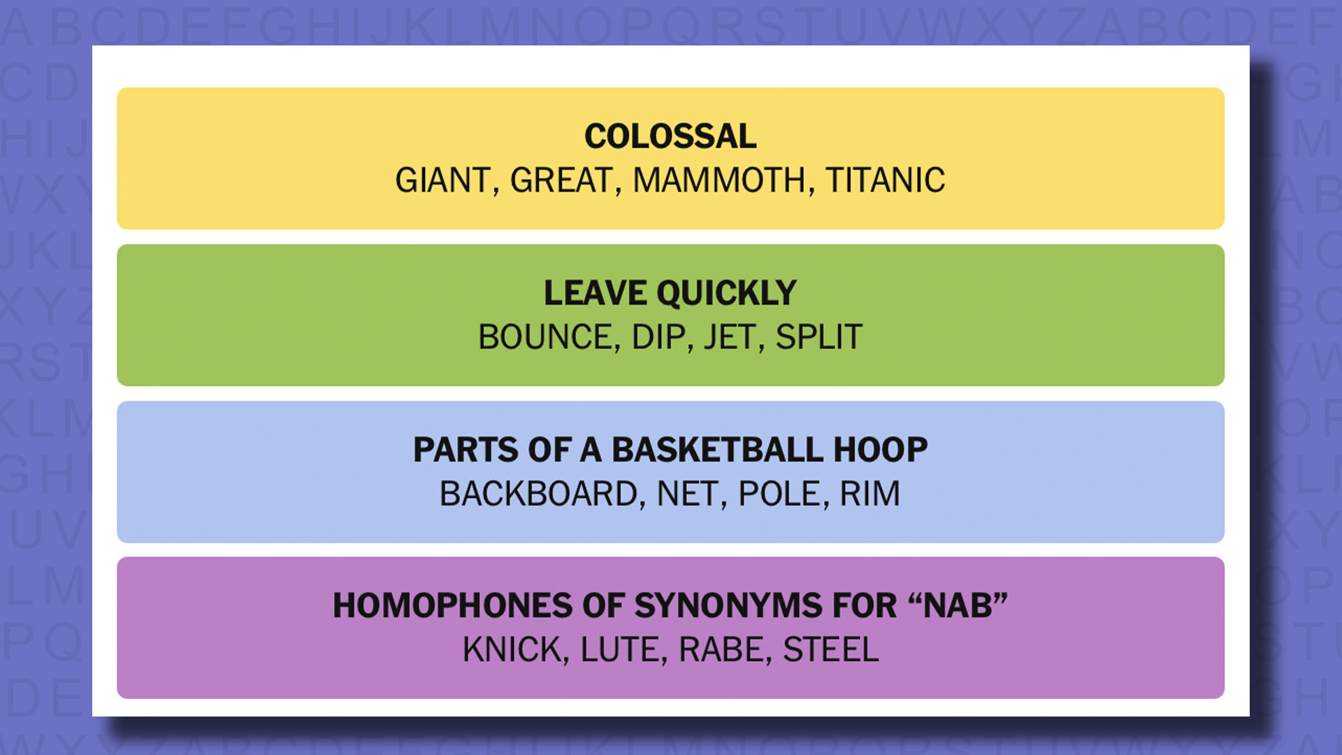NYT Connections answers for game 774 on a purple background
