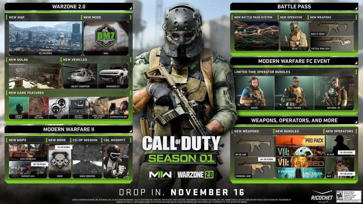 CoD: Modern Warfare 2 Season 2 Roadmap Details New Maps, Party Modes, And  New Raid - GameSpot