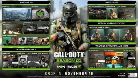 Modern Warfare 2 and Warzone 2 roadmap