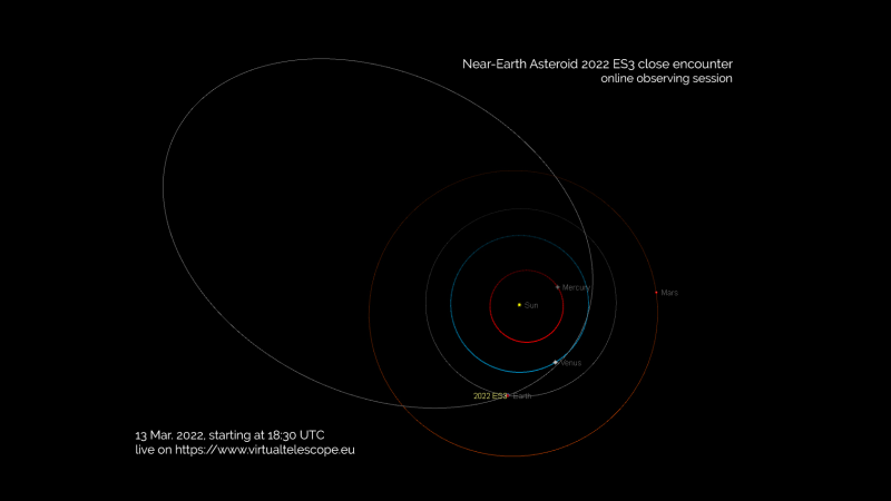 버스 크기의 소행성이 오늘 지구 가까이 날아가고 있습니다.  라이브로 시청하세요.