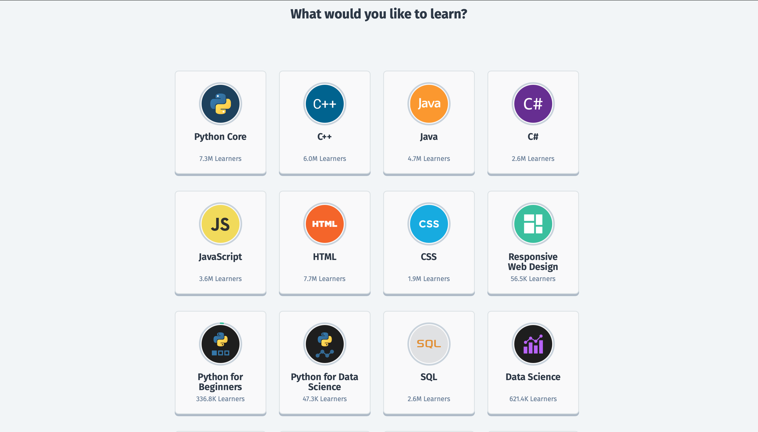 Codecademy vs SoloLearn Which one is better for you? Top Ten Reviews