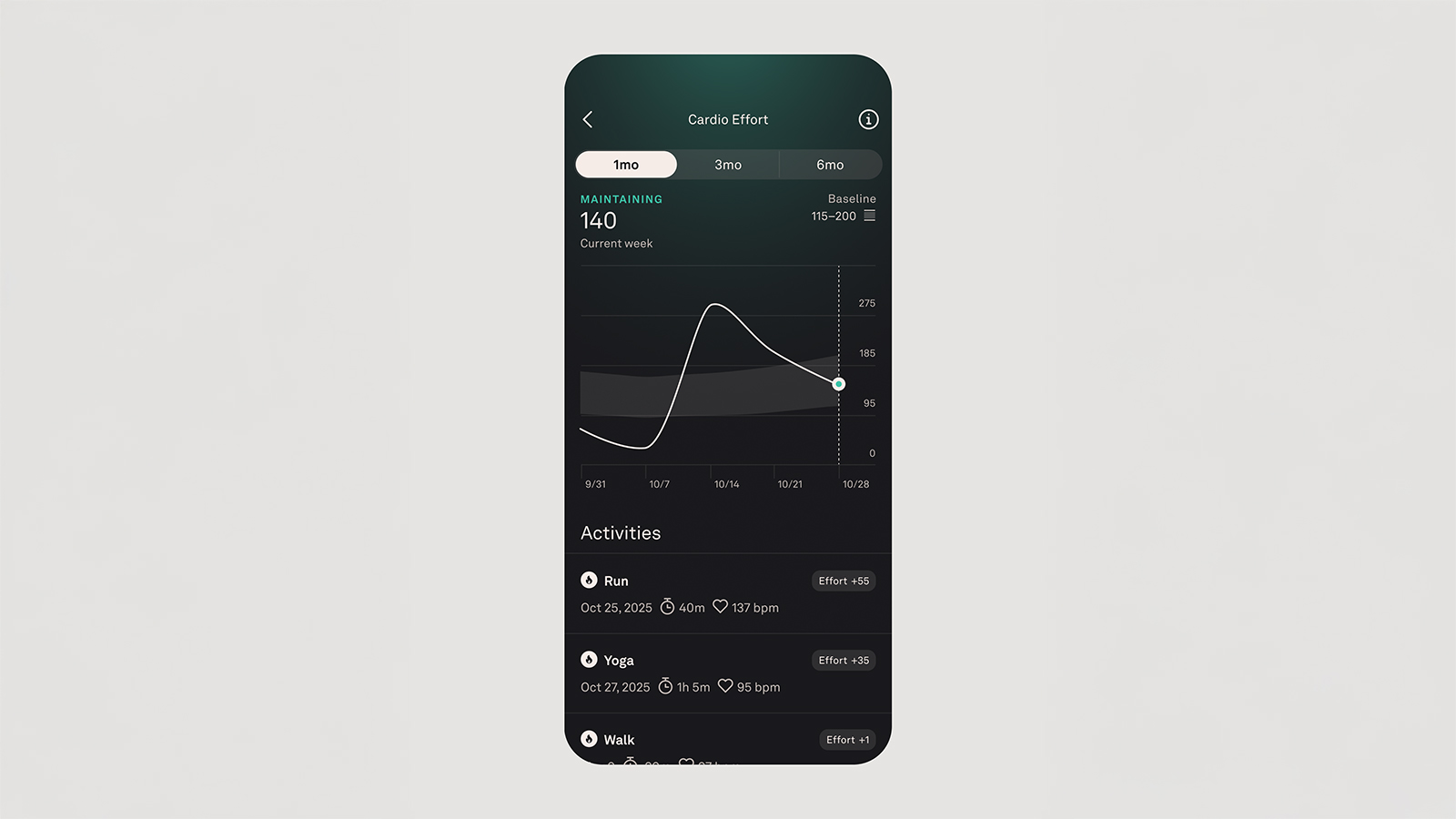 Oura fitness feature update