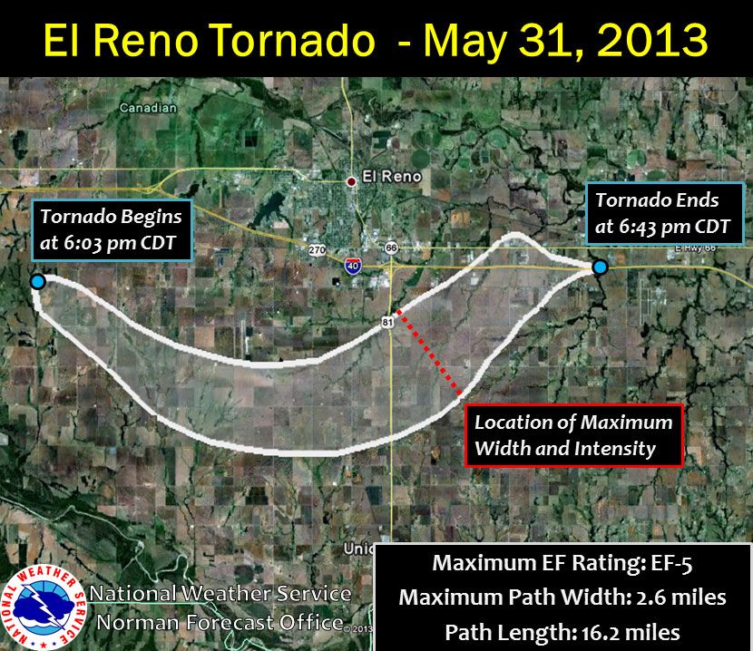 Path of the El Reno, Okla., tornado