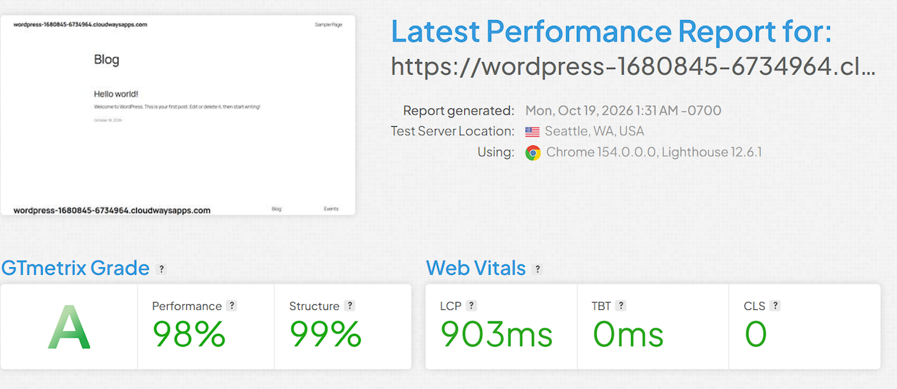 Testing out Cloudways for our review