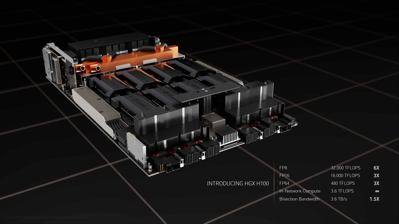 Nvidia GTC Spring 2022 full slide deck