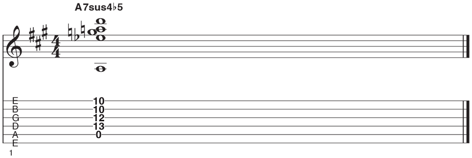 Allen Hinds' Favorite Chords