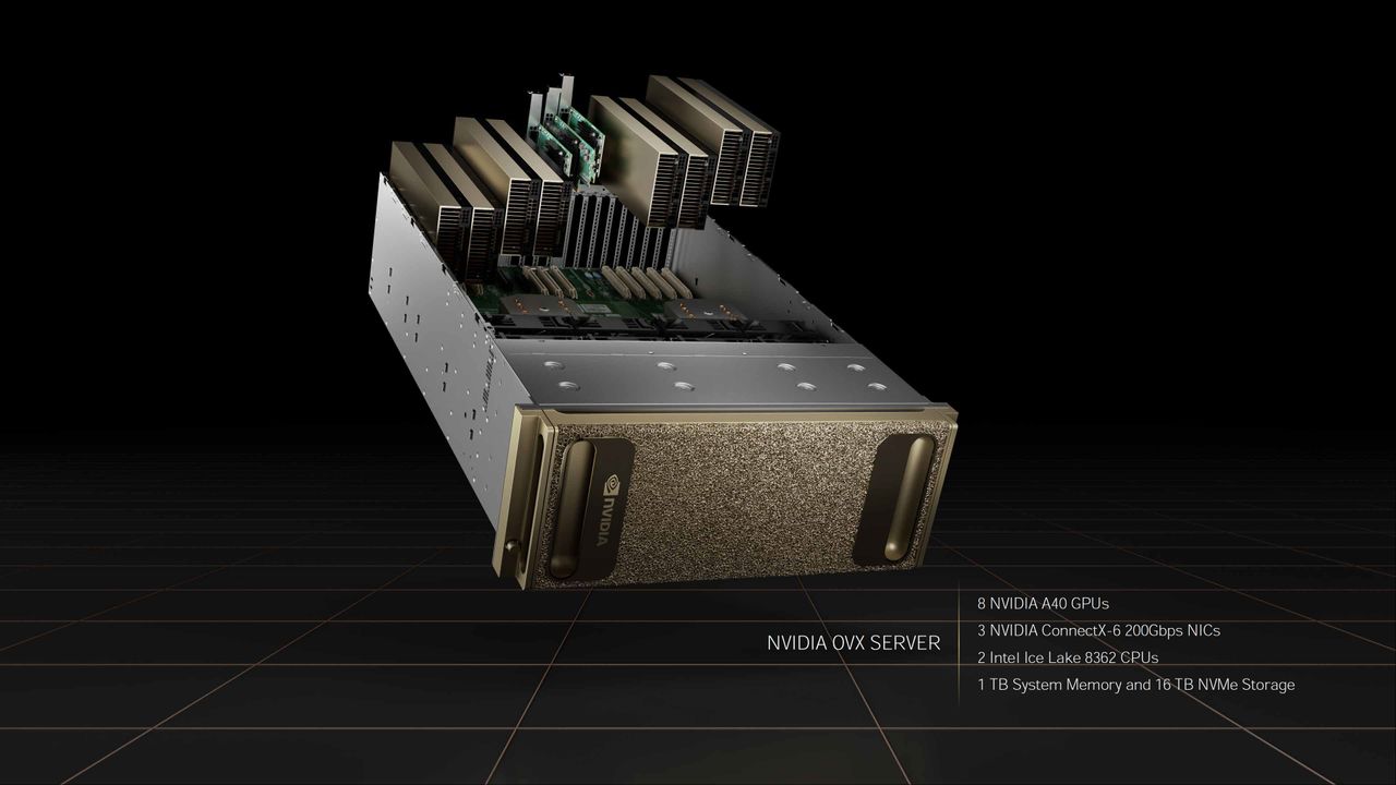 Nvidia GTC Spring 2022 full slide deck