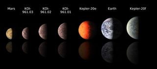 This chart compares the smallest known alien planets to Mars and Earth. Astronomers using data from NASA's Kepler space telescope announced the discovery of KOI-961.01, KOI-961.02 and KOI-961.03 on Jan. 11, 2012; the Kepler team announced Kepler-20e and Kepler-20f in December 2011.