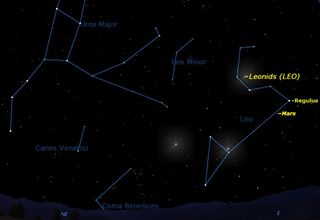 The Leonid meteor shower, which sometimes puts on a good show, peaks at 11 p.m. EST on November 17, 2011, but more meteors are likely to be visible after local midnight.