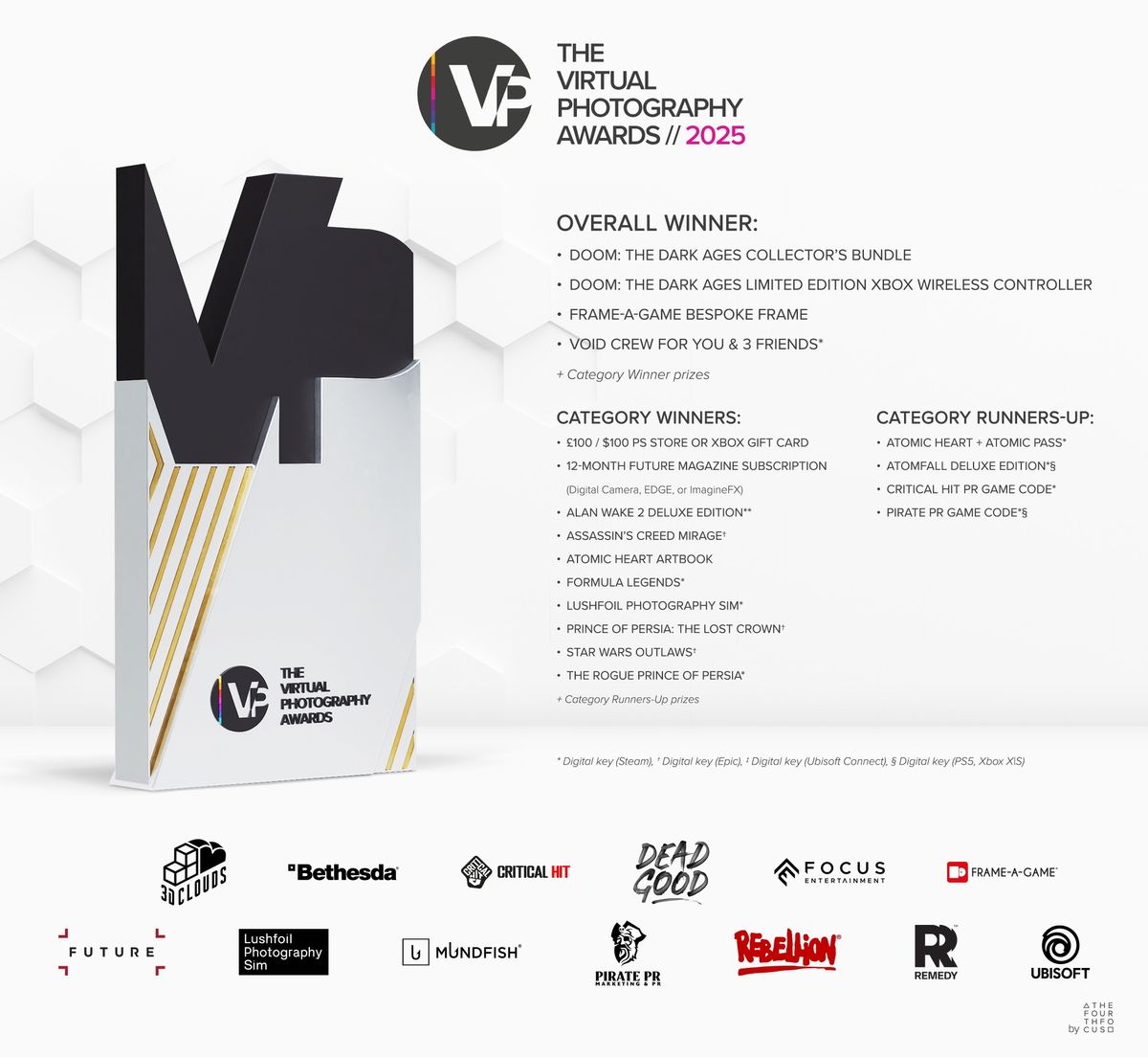 Virtual Photography Awards 2025