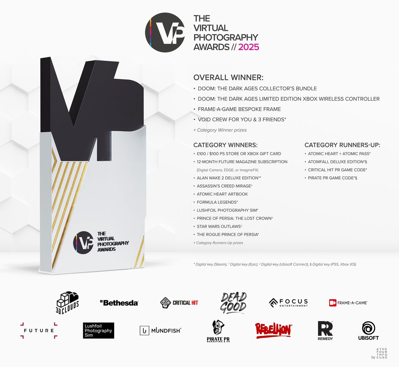 Virtual Photography Awards 2025