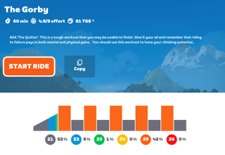 Image of Zwift workouts