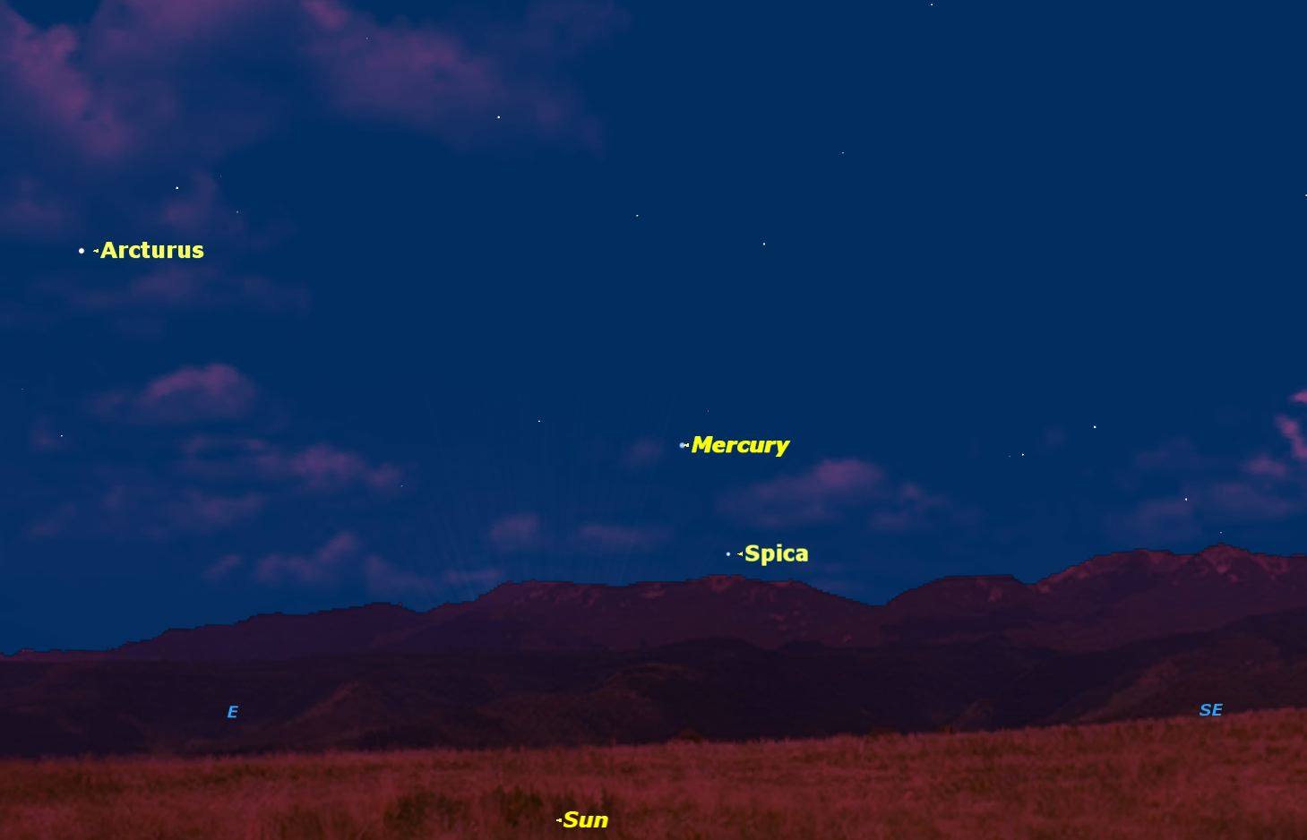 Mercury Sky Map for Nov. 1, 2014