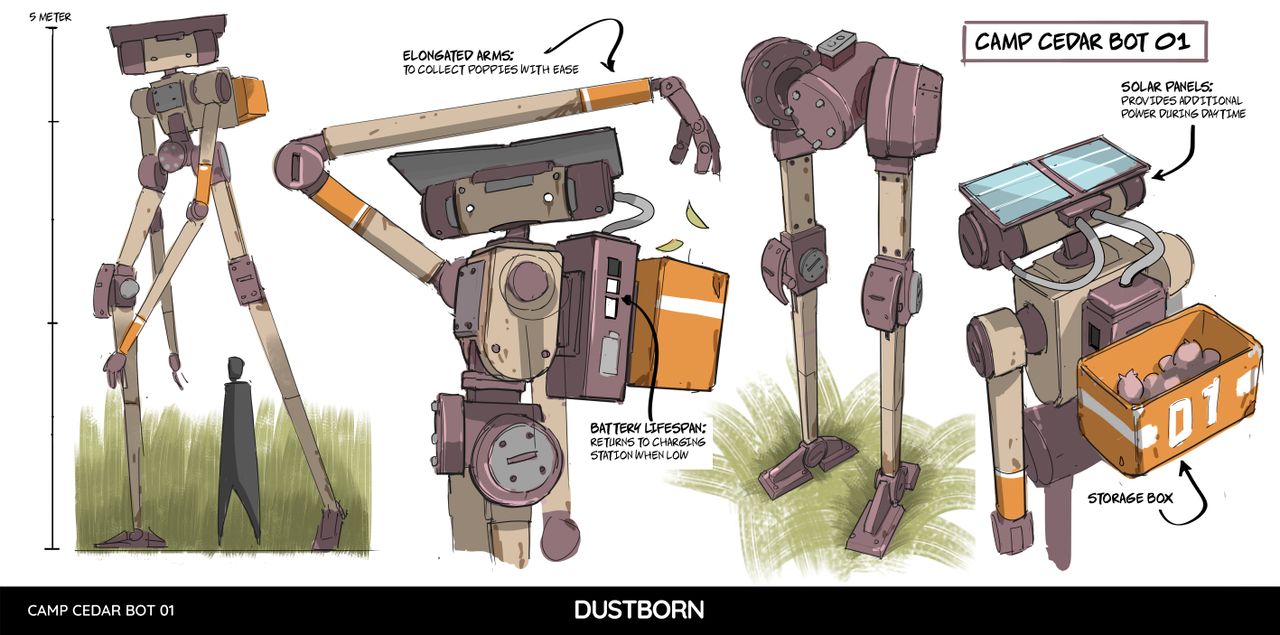 Making Dustborn's art; concept art for a video game